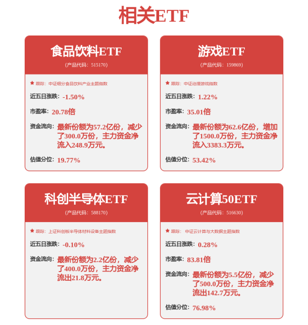 合法股票配资 【异动提醒】宝信软件（600845）4月29日9点31分创60日新低