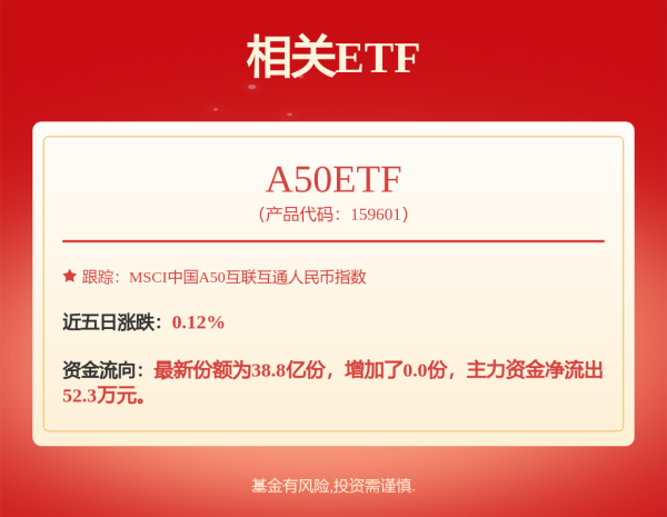 专业配资 60多万元拉动18%涨幅！这类基金为何大幅波动？