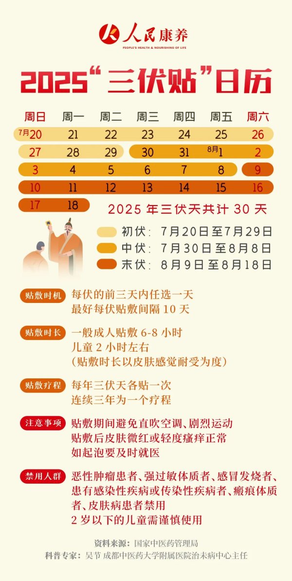 配资宝app官方网站 夏天为什么心烦、吃不好、睡不好? 国家中医药局发布三伏天养生指南!