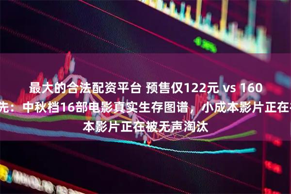最大的合法配资平台 预售仅122元 vs 1600万断层领先：中秋档16部电影真实生存图谱，小成本影片正在被无声淘汰
